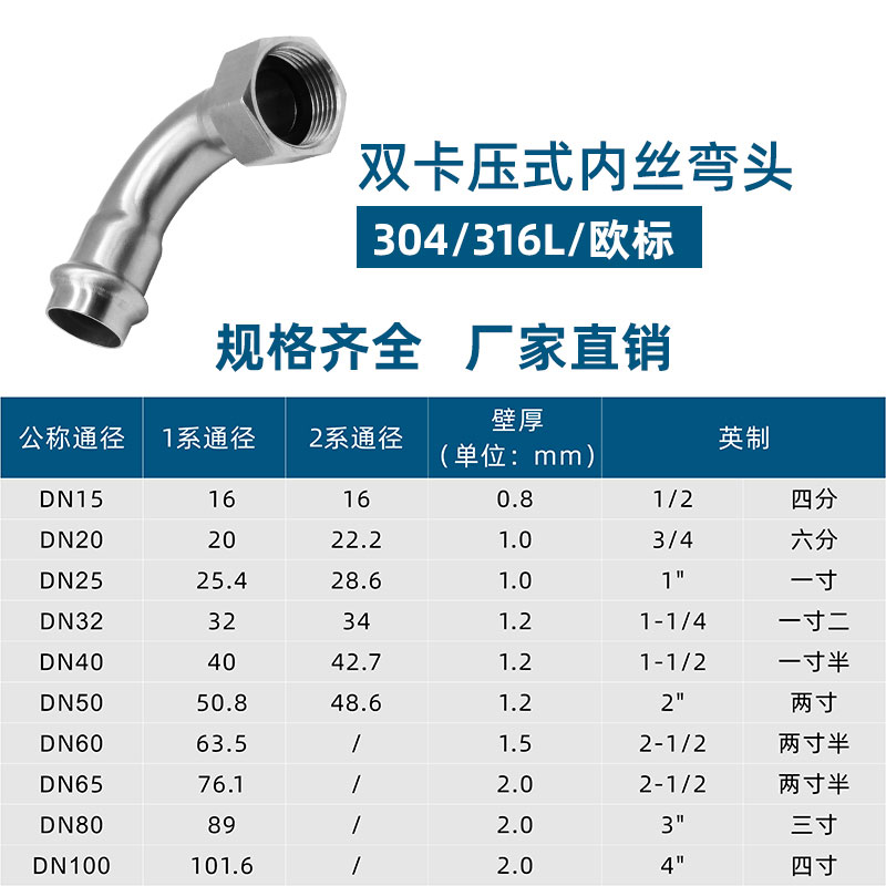 雙卡壓式內(nèi)絲彎頭2