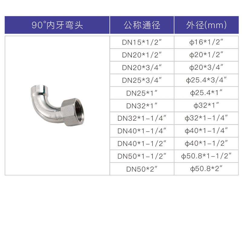 不銹鋼承插焊90°內(nèi)絲彎頭1